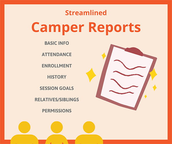 Streamline Camper Reports illustration