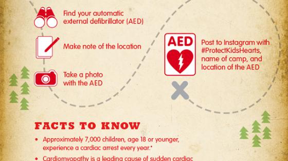 Post to social media with #ProtectKidsHearts, name of camp and location of the AED